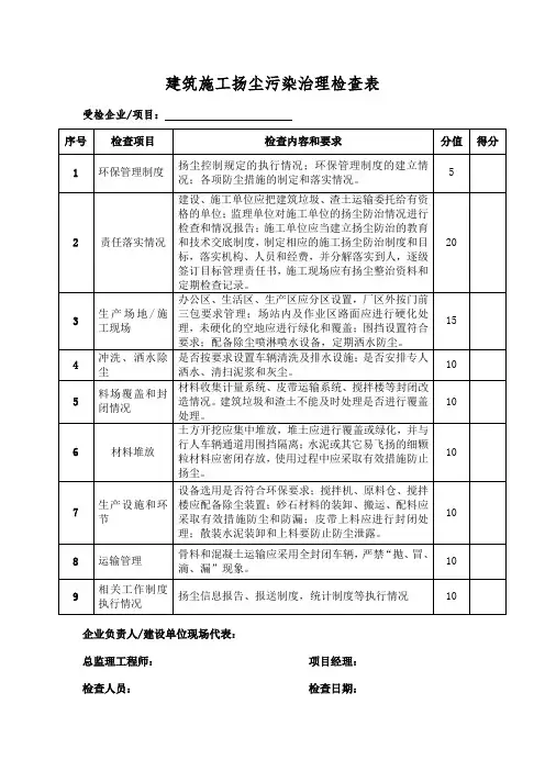 建筑施工扬尘污染治理检查表