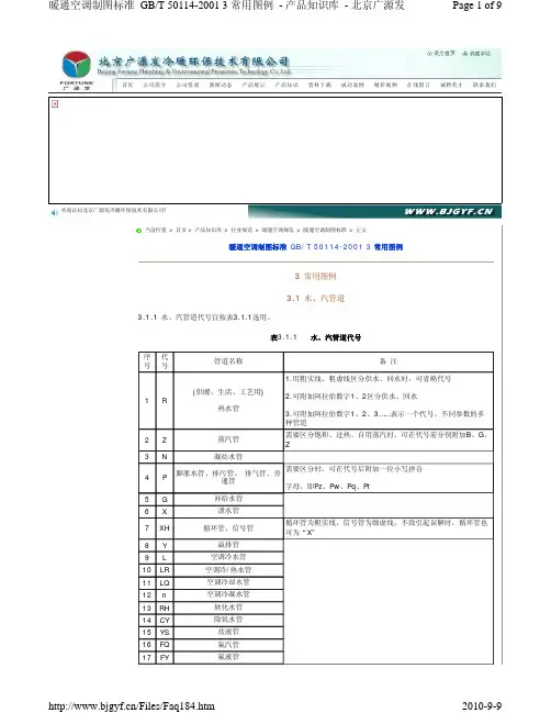 暖通空调图例