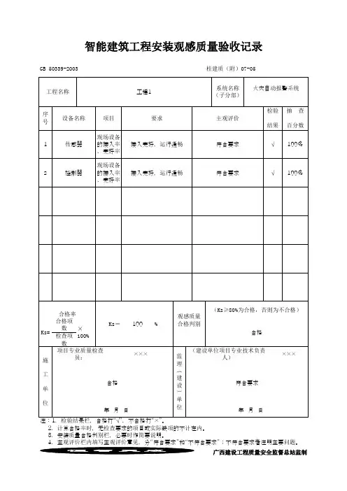 智能建筑工程安装观感质量验收记录(最新版)