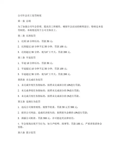 公司年会员工惩罚制度范本