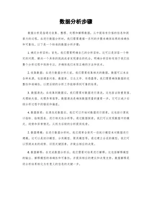 数据分析步骤