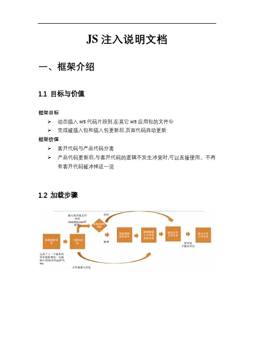 JS注入说明文档