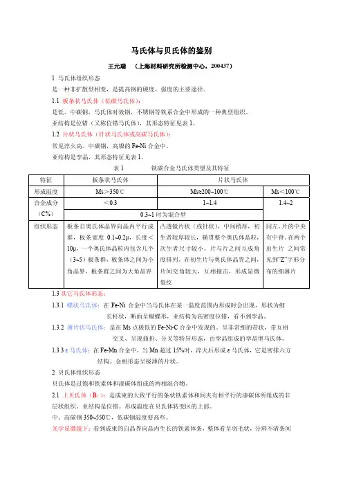 马氏体与贝氏体的鉴别