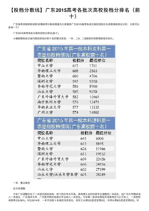 【投档分数线】广东2015高考各批次高校投档分排名（前十）