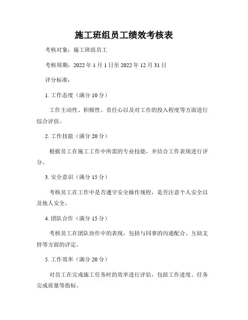 施工班组员工绩效考核表