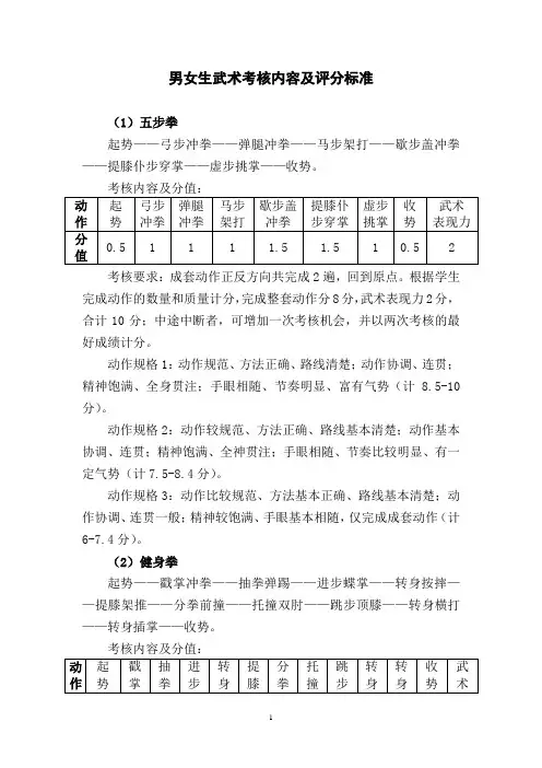 男女生武术考核内容及评分标准