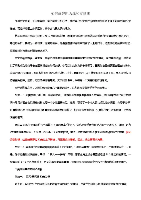 画好阻力线和支撑线图文