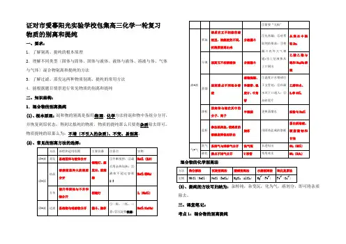 高三化学一轮复习 物质的分离和提纯
