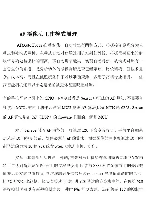 AF摄像头工作模式原理