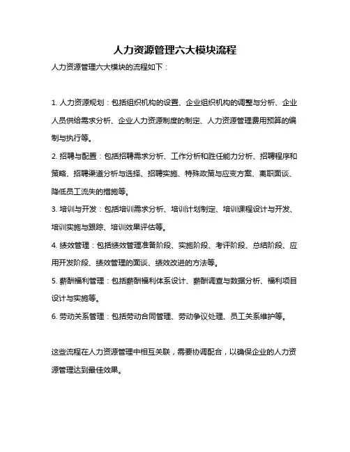 人力资源管理六大模块流程