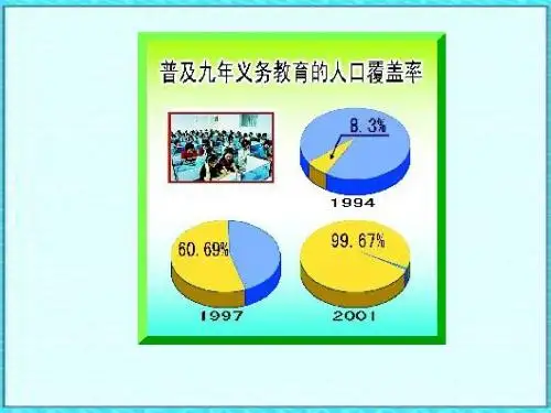 国运兴衰,系于教育ppt16 岳麓版4
