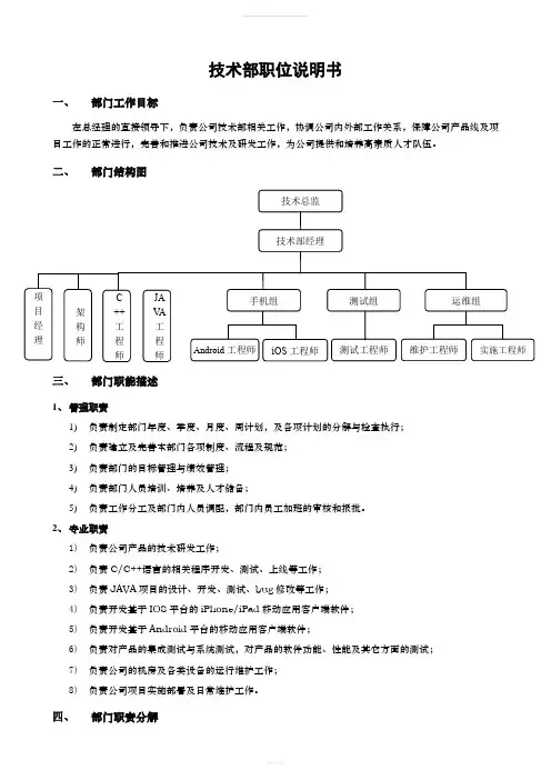通信技术企业技术部岗位说明书