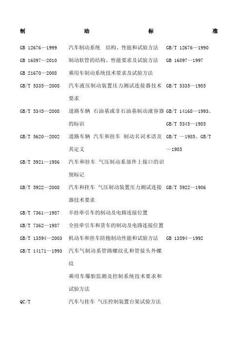 制动标准
