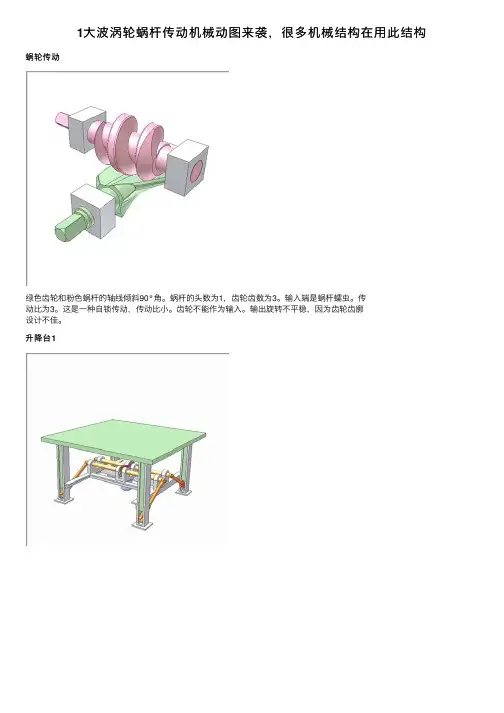 1大波涡轮蜗杆传动机械动图来袭，很多机械结构在用此结构