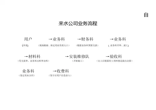 自来水公司业务流程