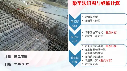 梁平法识图与钢筋算量