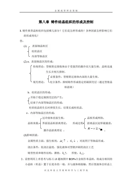 铸件结晶组织的形成及控制