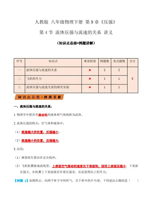 9.4流体压强与流速的关系(讲义)学生版+解析