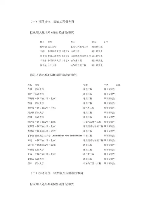 一招聘岗位：石油工程研究岗.doc