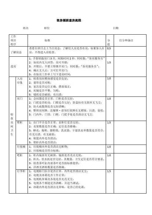 客房领班查房流程(1)