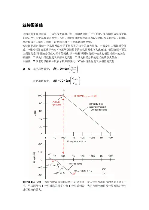 手把手教你看懂波特图