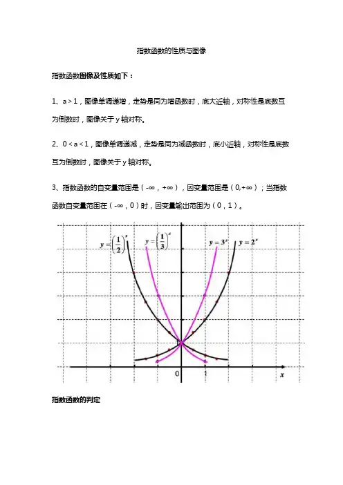 指数函数的性质与图像