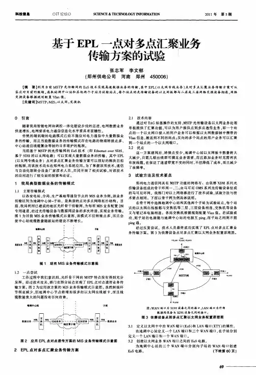 基于EPL-点对多点汇聚业务传输方案的试验