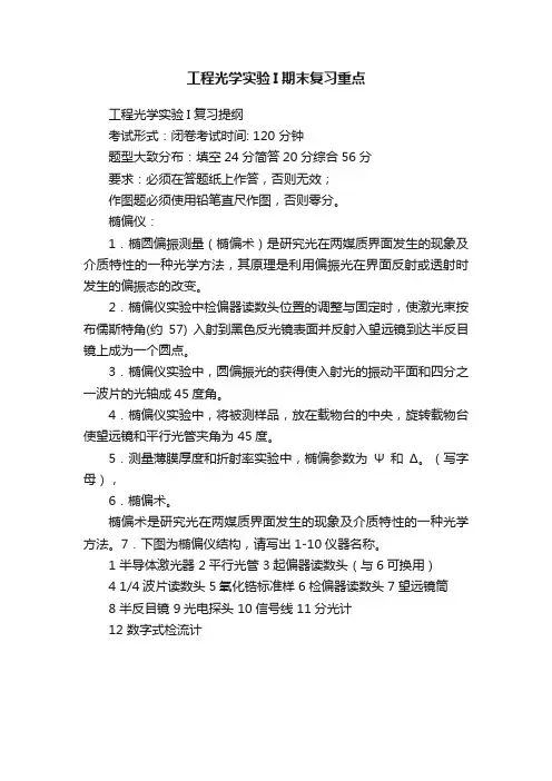 工程光学实验I期末复习重点