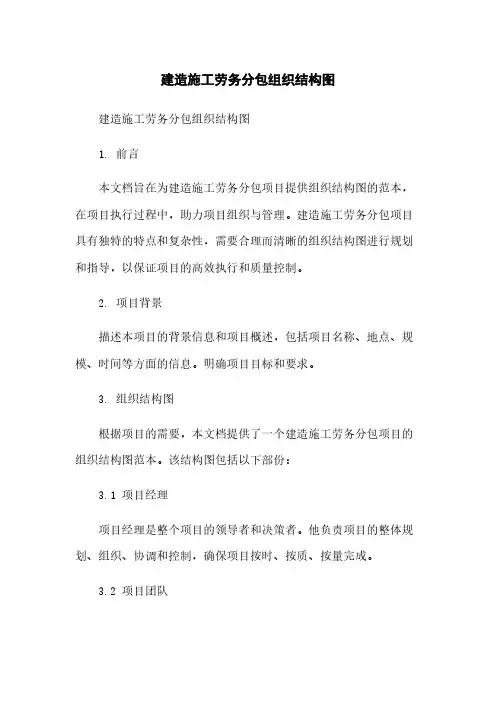 建筑施工劳务分包组织结构图