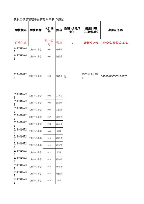 沈巷中心小学教职工信息管理平台数据采集表