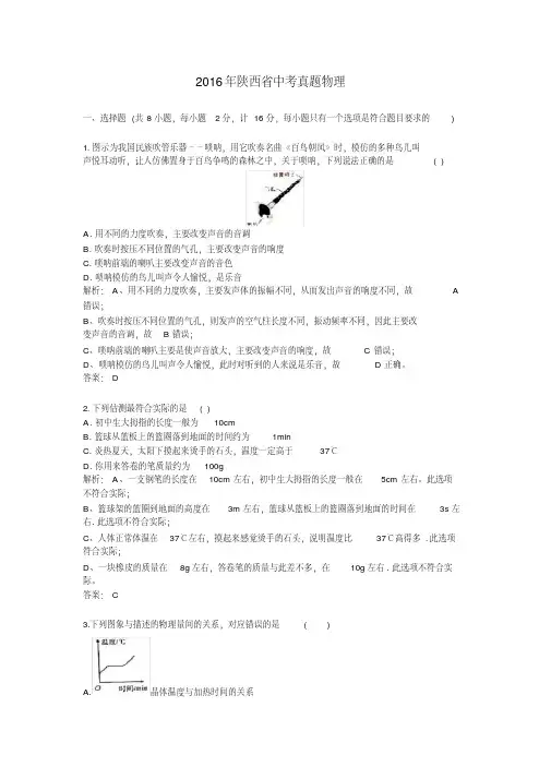 2016年陕西省中考真题物理