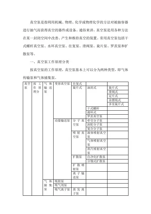 真空泵基础知识