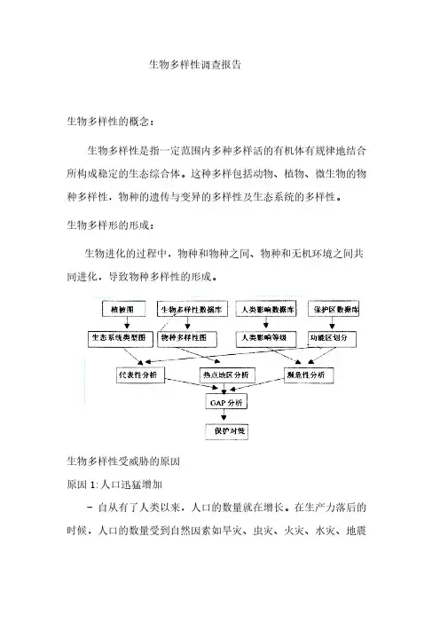 生物多样性调查报告