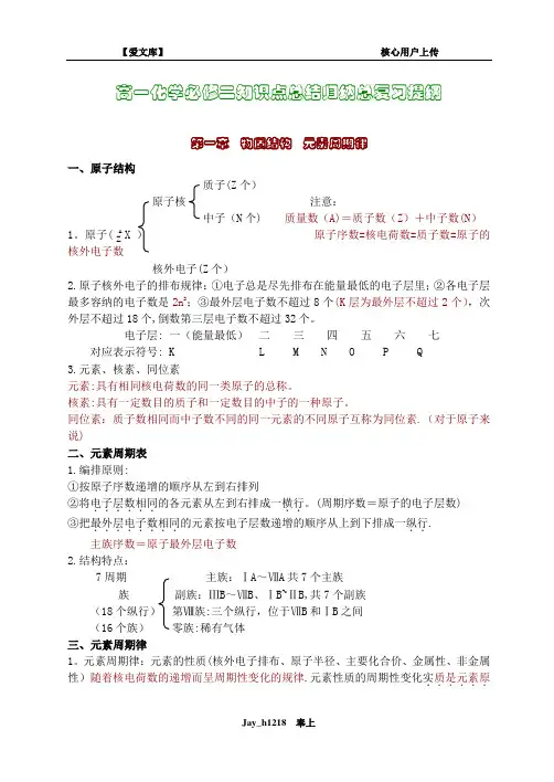 高一化学必修二知识点总结归纳总复习提纲