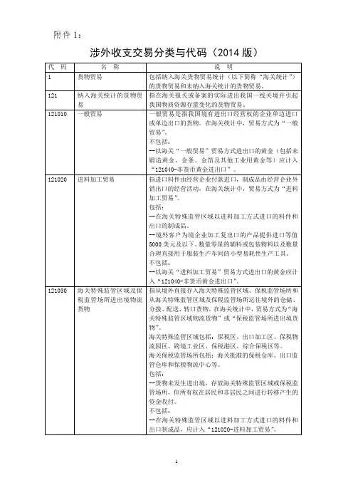 涉外收支交易分类与代码(2014版)【国际收支交易编码表格】