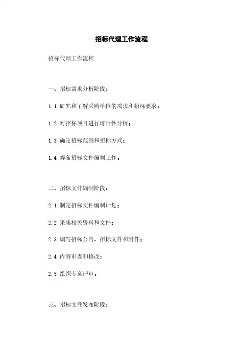招标代理工作流程