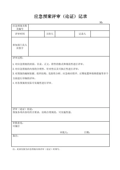 应急预案评审表(论证)记录