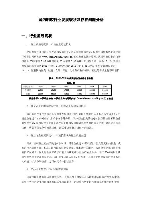 国内明胶行业发展现状及存在问题分析