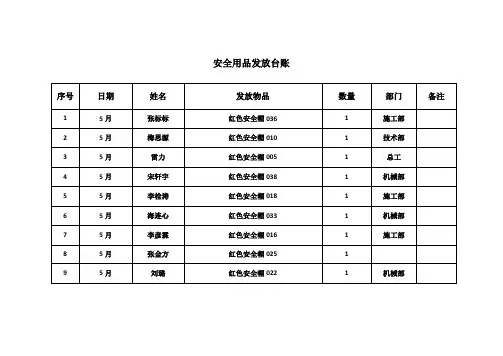 安全帽领用台账