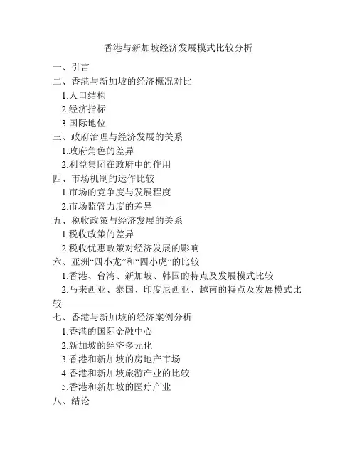 香港与新加坡经济发展模式比较分析