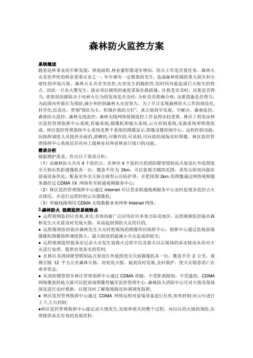 森林防火监控方案