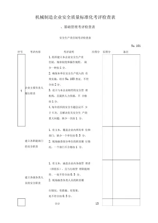 机械制造企业安全质量标准化考评检查表.doc