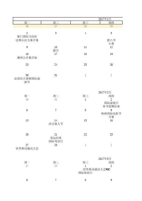 2017全年营销