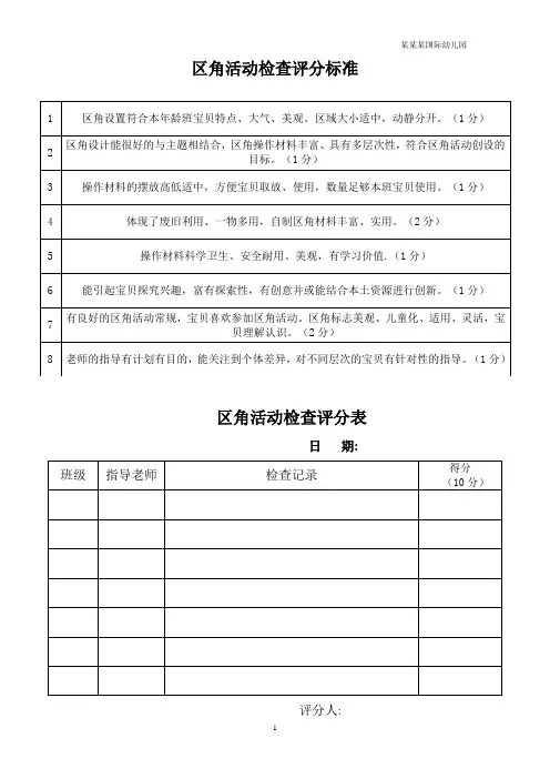 幼儿园常用表格-(幼儿园区角活动检查评分表)附-日常工作管理及绩效考核细则