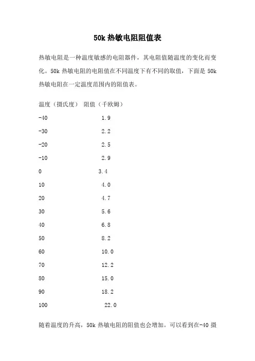 50k热敏电阻阻值表