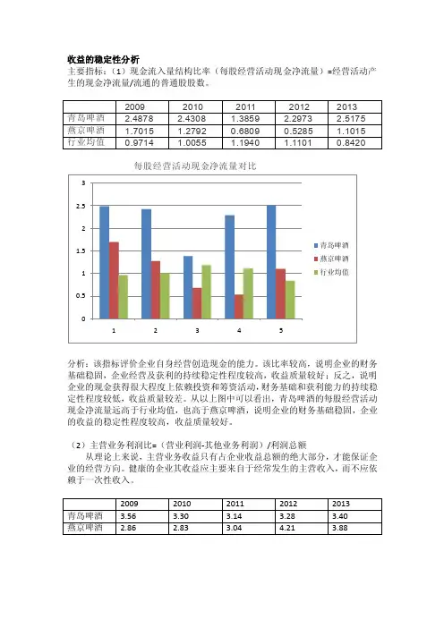 收益的质量分析-稳定性，安全性