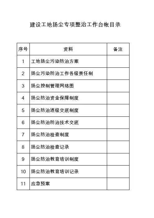 扬尘防治台账