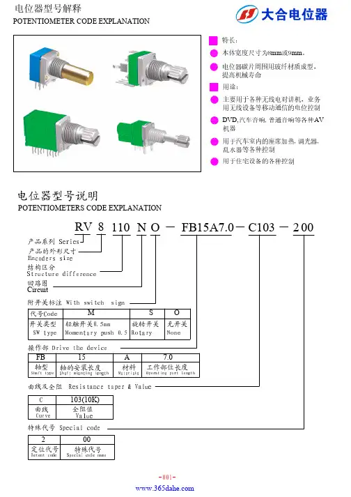 RV17电位器