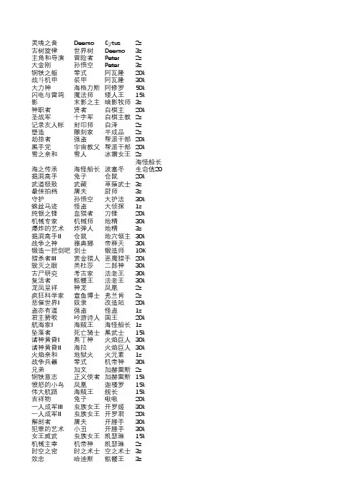 不思议迷宫命运之链奖励