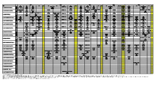 传媒学院2014-2015-2课程表